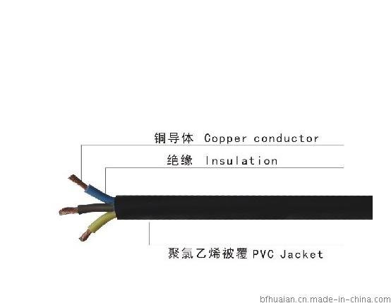热销厂家标准（52）RVV 2*1.0mm2电源线