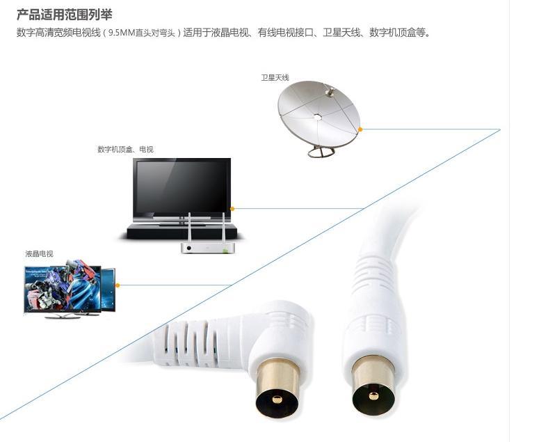 热销 定制 9.5头 TV 射频线