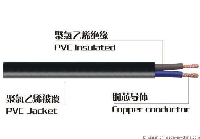 热销厂家标准（52）RVV 2*0.5mm2电源线